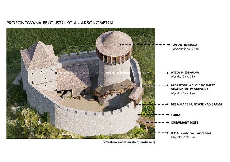 Proponowana rekonstrukcja zamku w Bardzie przez studentów Politechniki Wrocławskiej