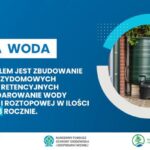 Program „Moja Woda” grafika WFOŚiGW Wrocław
